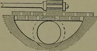 Picture 117 of 855 from Mechanical movements, powers, devices and appliances (1901), leaf 81