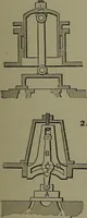 An illustration from Mechanical movements, powers, devices and appliances (1901)