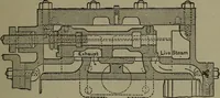 Picture 120 of 855 from Mechanical movements, powers, devices and appliances (1901), leaf 82