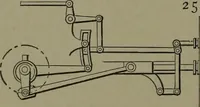 Picture 125 of 855 from Mechanical movements, powers, devices and appliances (1901), leaf 83
