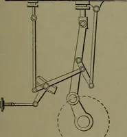An illustration from Mechanical movements, powers, devices and appliances (1901)