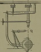 An illustration from Mechanical movements, powers, devices and appliances (1901)