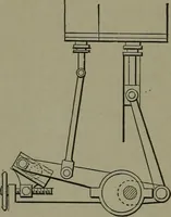 Picture 131 of 855 from Mechanical movements, powers, devices and appliances (1901), leaf 85
