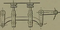 An illustration from Mechanical movements, powers, devices and appliances (1901)