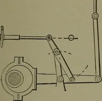 An illustration from Mechanical movements, powers, devices and appliances (1901)