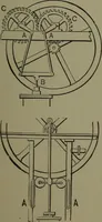 An illustration from Mechanical movements, powers, devices and appliances (1901)