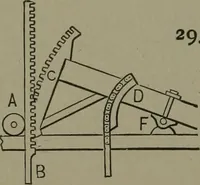 An illustration from Mechanical movements, powers, devices and appliances (1901)