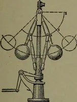Picture 146 of 855 from Mechanical movements, powers, devices and appliances (1901), leaf 92