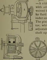 Picture 154 of 855 from Mechanical movements, powers, devices and appliances (1901), leaf 96