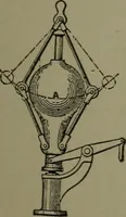 Picture 156 of 855 from Mechanical movements, powers, devices and appliances (1901), leaf 96