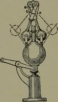 An illustration from Mechanical movements, powers, devices and appliances (1901)