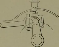 Picture 161 of 855 from Mechanical movements, powers, devices and appliances (1901), leaf 99