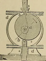 Picture 186 of 972 from Mechanical movements, powers, devices and appliances; (1903), leaf 100
