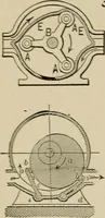 An illustration from Mechanical movements, powers, devices and appliances; (1903)