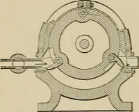 An illustration from Mechanical movements, powers, devices and appliances; (1903)