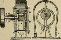 An illustration from Mechanical movements, powers, devices and appliances; (1903)
