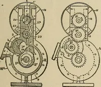 An illustration from Mechanical movements, powers, devices and appliances; (1903)