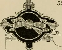 An illustration from Mechanical movements, powers, devices and appliances; (1903)