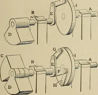 An illustration from Mechanical movements, powers, devices and appliances; (1903)