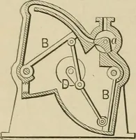 An illustration from Mechanical movements, powers, devices and appliances; (1903)