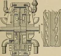 An illustration from Mechanical movements, powers, devices and appliances; (1903)