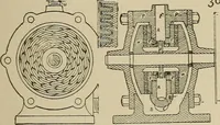 An illustration from Mechanical movements, powers, devices and appliances; (1903)