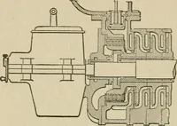 An illustration from Mechanical movements, powers, devices and appliances; (1903)