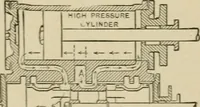 An illustration from Mechanical movements, powers, devices and appliances; (1903)