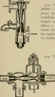 Picture 220 of 972 from Mechanical movements, powers, devices and appliances; (1903), leaf 112