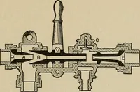 An illustration from Mechanical movements, powers, devices and appliances; (1903)