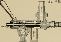 An illustration from Mechanical movements, powers, devices and appliances; (1903)