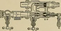 An illustration from Mechanical movements, powers, devices and appliances; (1903)