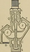 An illustration from Mechanical movements, powers, devices and appliances; (1903)