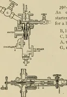 An illustration from Mechanical movements, powers, devices and appliances; (1903)