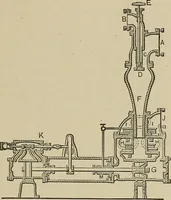 An illustration from Mechanical movements, powers, devices and appliances; (1903)