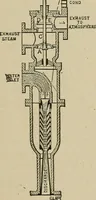 An illustration from Mechanical movements, powers, devices and appliances; (1903)