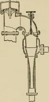 An illustration from Mechanical movements, powers, devices and appliances; (1903)