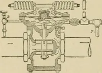 An illustration from Mechanical movements, powers, devices and appliances; (1903)