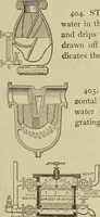 An illustration from Mechanical movements, powers, devices and appliances; (1903)