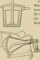 Picture 246 of 972 from Mechanical movements, powers, devices and appliances; (1903), leaf 121