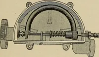 An illustration from Mechanical movements, powers, devices and appliances; (1903)