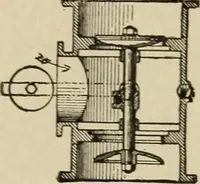 An illustration from Mechanical movements, powers, devices and appliances; (1903)