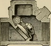 An illustration from Mechanical movements, powers, devices and appliances; (1903)