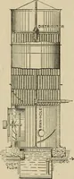 An illustration from Mechanical movements, powers, devices and appliances; (1903)
