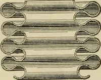 An illustration from Mechanical movements, powers, devices and appliances; (1903)
