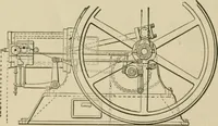 An illustration from Mechanical movements, powers, devices and appliances; (1903)