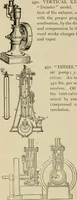 An illustration from Mechanical movements, powers, devices and appliances; (1903)