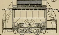 An illustration from Mechanical movements, powers, devices and appliances; (1903)