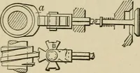 An illustration from Mechanical movements, powers, devices and appliances; (1903)