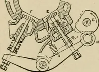 An illustration from Mechanical movements, powers, devices and appliances; (1903)